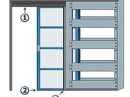 Важные этапы установки раздвижной двери гармошку