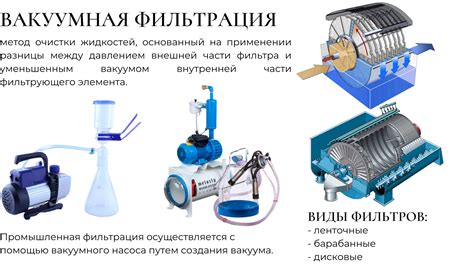 Вакуумная фильтрация: основные принципы и применение