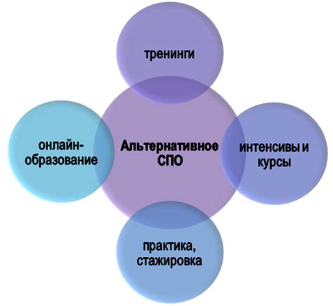 Варианты альтернативного выражения "что претензий не имею"