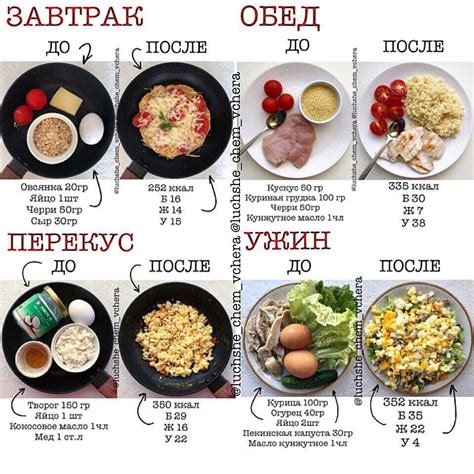 Варианты для экспериментов при создании собственных рецептов: