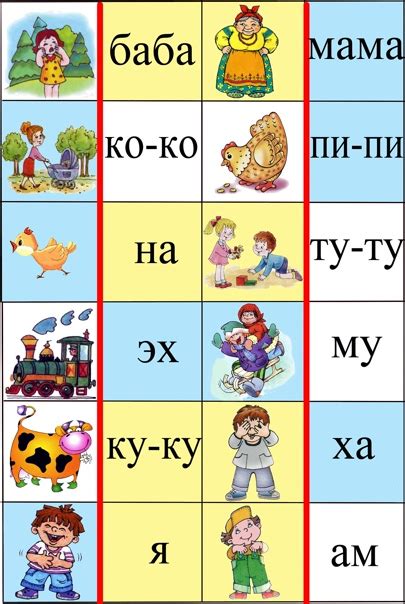 Варианты использования в повседневной речи