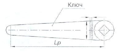 Варианты использования дополнительных элементов для увеличения размера