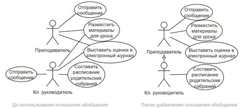 Варианты использования хлопушки