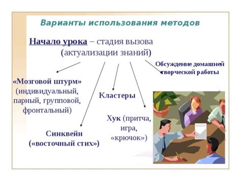 Варианты использования эмуляции вызова