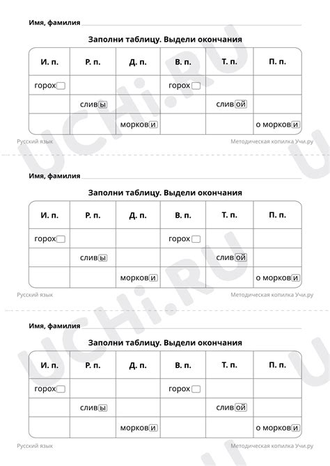 Варианты окончаний для имён собственных