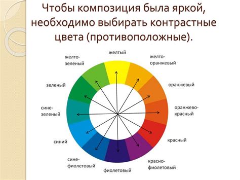 Варианты сочетания с различными низами