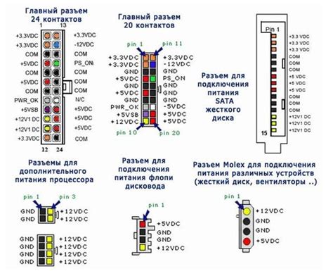 Вариант включения без 5v разъема