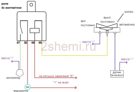 Вариант 2: Проверка реле вентилятора ВАЗ 2114 методом замены