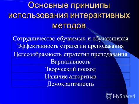 Вариативность методов преподавания