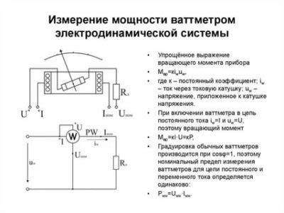 Ваттметр измеряет мощность