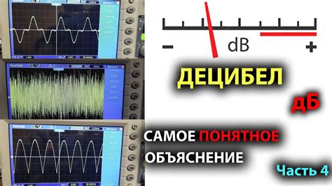 Ватты и децибелы в колонках