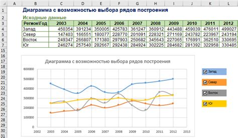 Введите данные, которые вы хотите отобразить на диаграмме