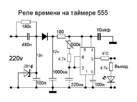 Введите команду для включения времени