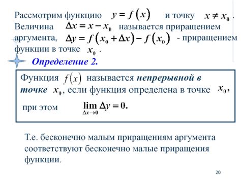 Введите функцию и точку