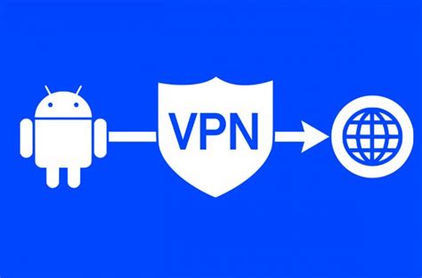 Вводное о VPN