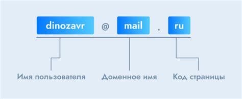 Ввод адреса электронной почты и имени нового пользователя