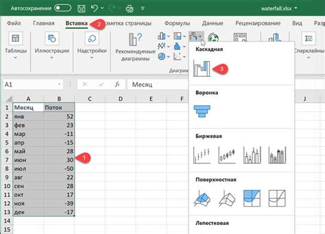 Ввод данных в Excel: советы и хитрости