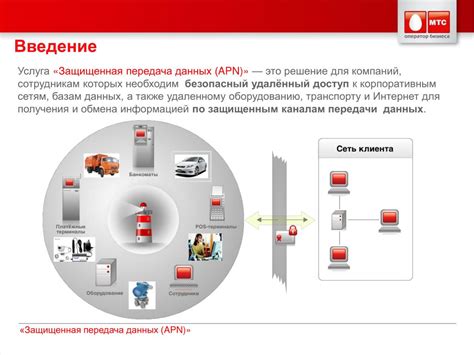 Ввод данных APN