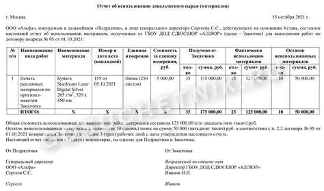 Ввод сведений о давальце и давальческом сырье в 1С 8.3