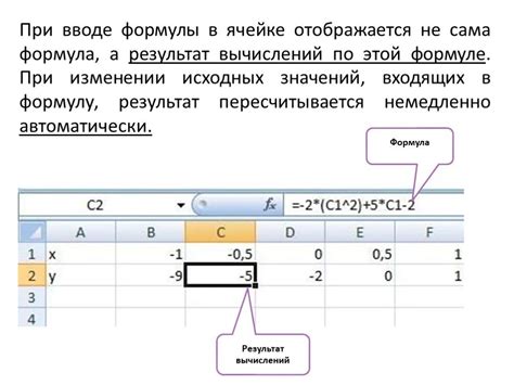 Ввод формулы в ячейку