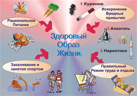 Ведите здоровый образ жизни и заботьтесь о себе