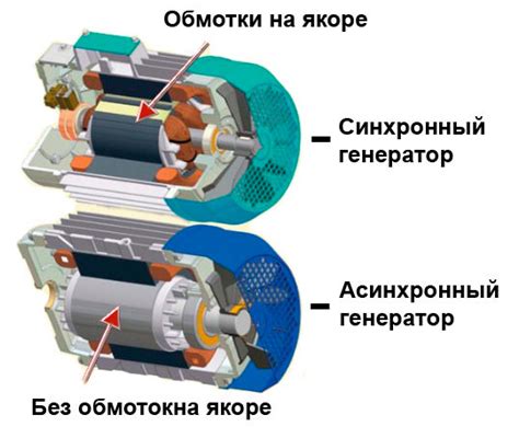 Векторное изображение: принцип работы и основные характеристики