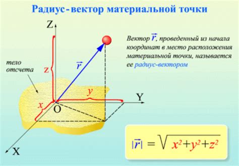 Векторный способ описания движения