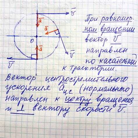 Вектор и направление линейной скорости