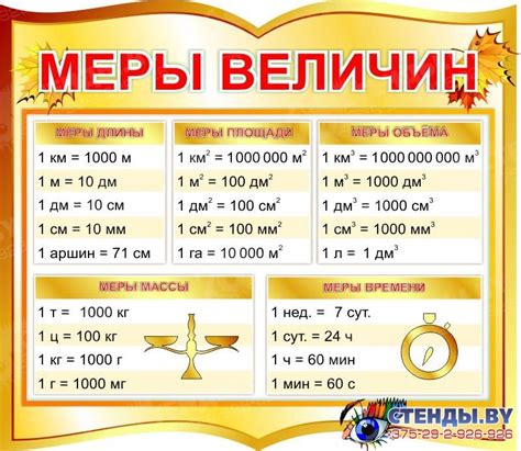 Величины и единицы измерения в пропорциях