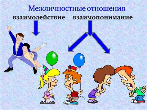 Венсдей и межличностные отношения: как он взаимодействует с другими