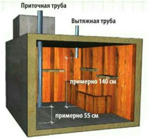 Вентиляция в погребе: необходимость и проблемы