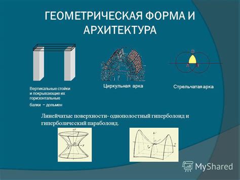 Вертикальные стойки и горизонтальные балки