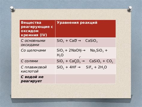 Вещества, реагирующие с оксидом фосфора