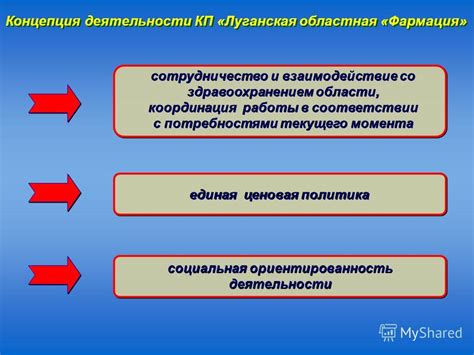 Взаимодействие игроков: сотрудничество и координация