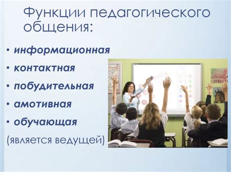 Взаимодействие студентов и преподавателей