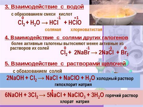 Взаимодействие с другими компонентами смеси