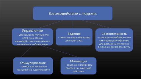 Взаимодействие с няней Тинькофф: установление правил и контроль