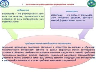 Взаимодействие учеников в классе