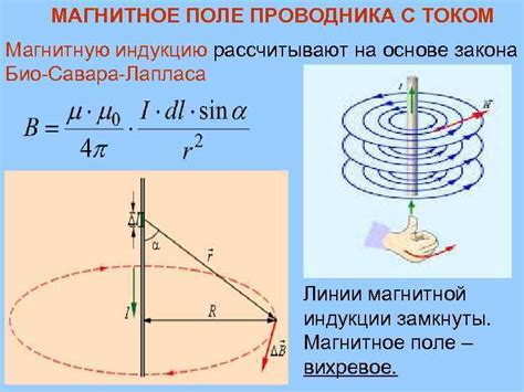 Взаимодействие через магнитные поля: механизм и применение