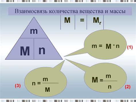 Взаимосвязь количества вещества и массы