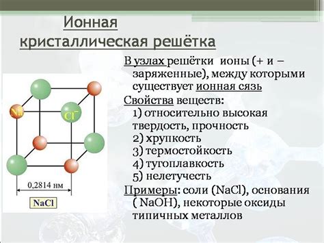 Взаимосвязь между кристаллической структурой и температурой замерзания