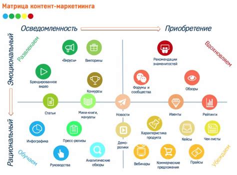 Взаимосвязь панда-фильтра и уникального контента