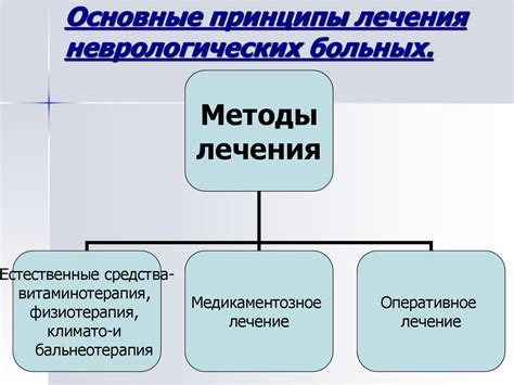 Взаимосвязь праксиса и гнозиса в процессе лечения неврологических пациентов