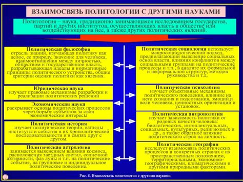 Взаимосвязь с другими элементами дома