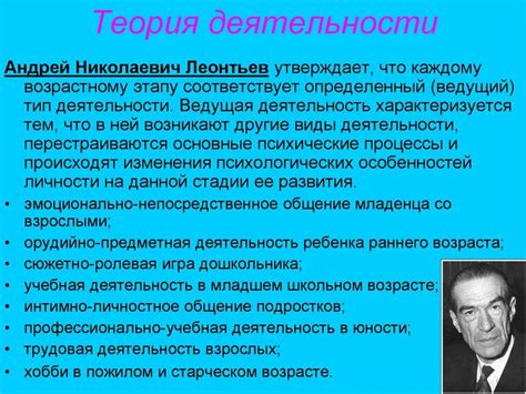 Виды деятельности в психологии по Леонтьеву: реальная, потенциальная, репродуктивная