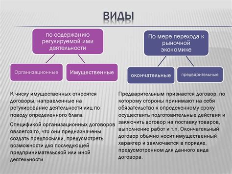 Виды доверенностей в гражданском праве