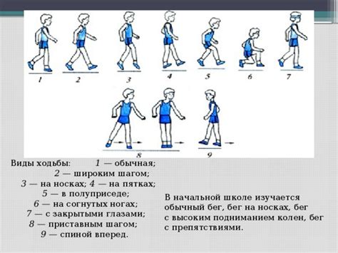 Виды звуков ходьбы в кликтим