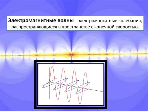 Виды излучателей электромагнитных волн