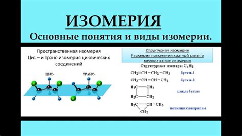 Виды изомерии и методы поиска изомеров алканов