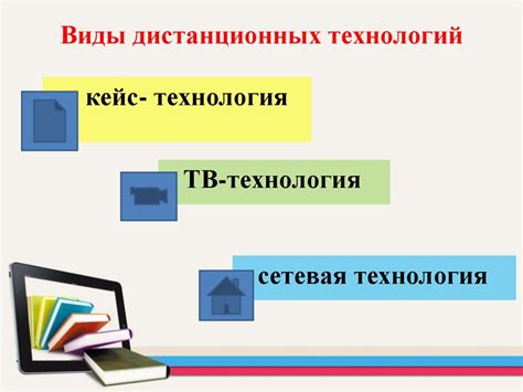 Виды использованных технологий